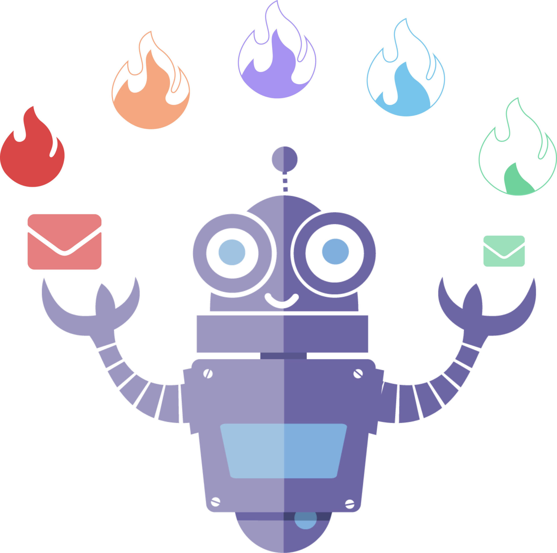 Nueva Versión del Email Manager Wholemeaning