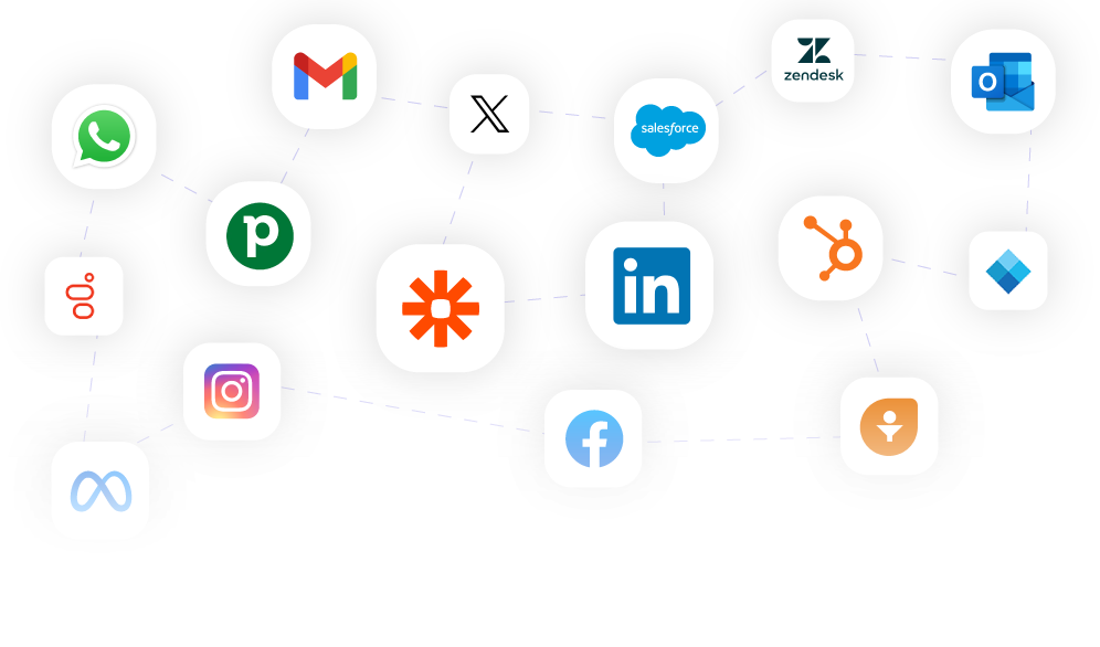 Compatibilidad de Plataformas Wird
